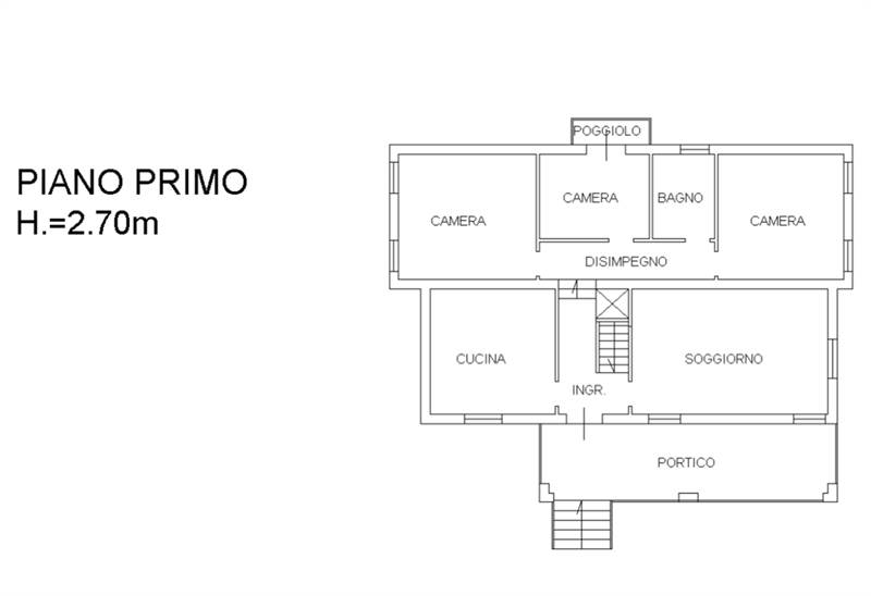 Planimetria 2