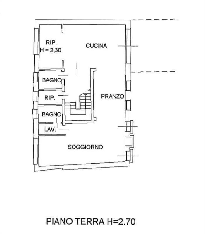 Planimetria 1