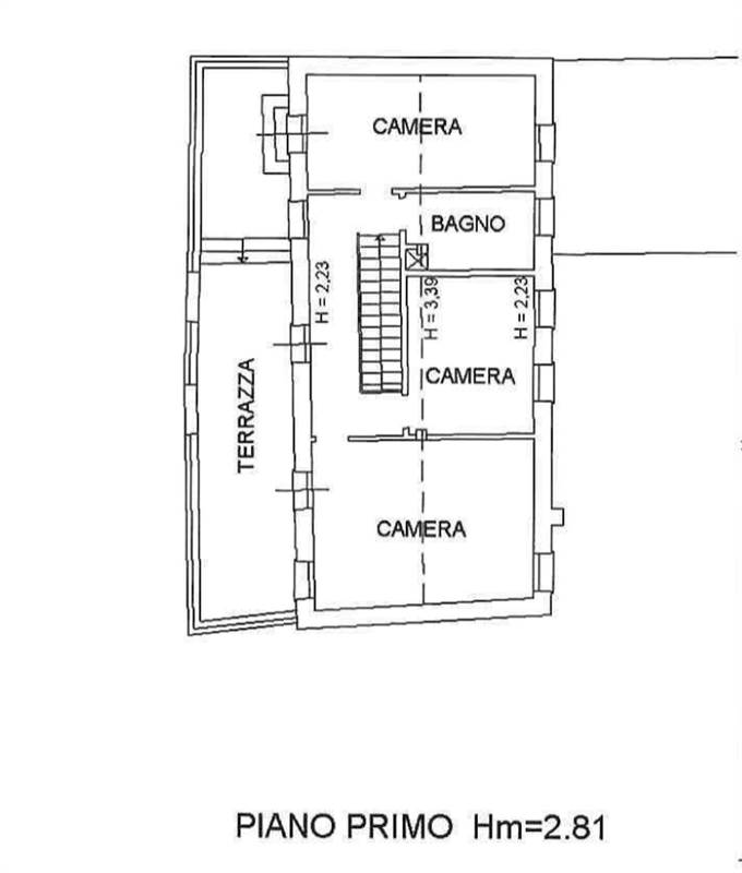 Planimetria 2