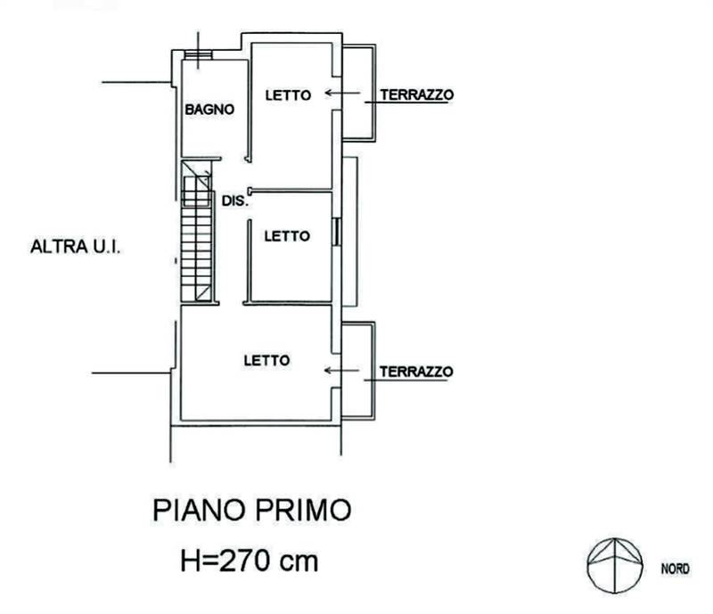 Planimetria 2