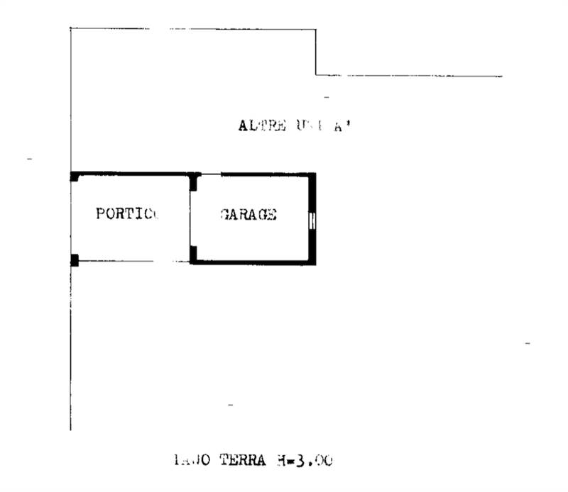 Planimetria 2