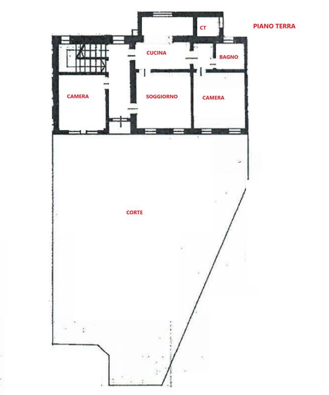 Planimetria 2