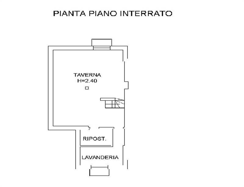 Planimetria 3