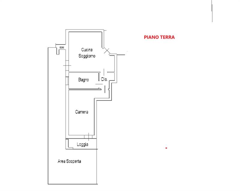 Planimetria 2