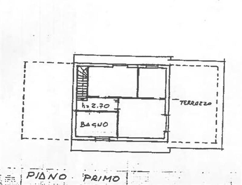 Planimetria 3