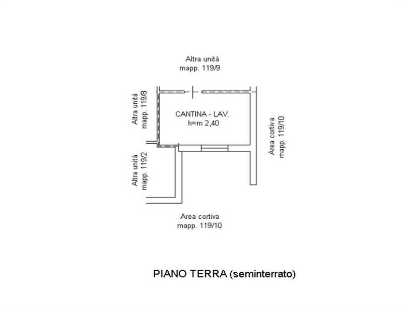 Planimetria 2
