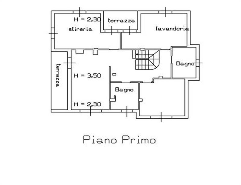 Planimetria 3
