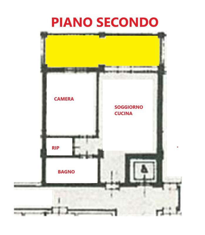 Planimetria 1