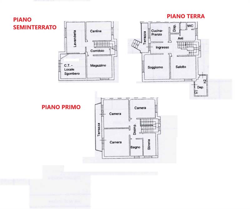 Planimetria 1