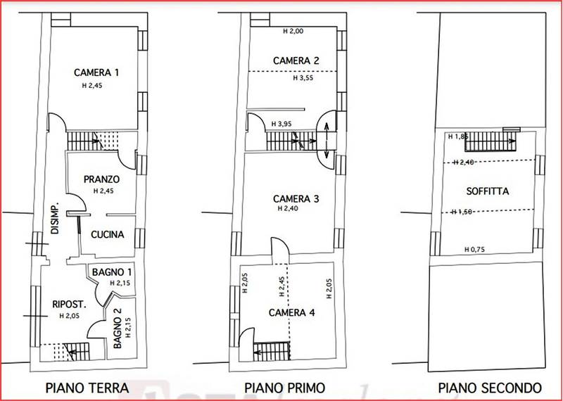 Planimetria 1