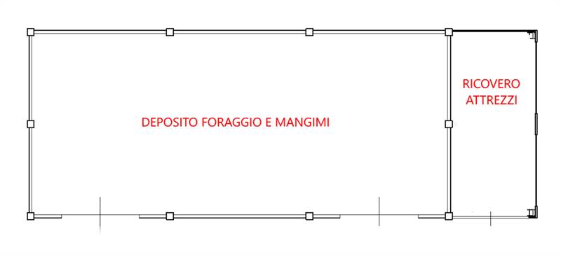 Planimetria 3