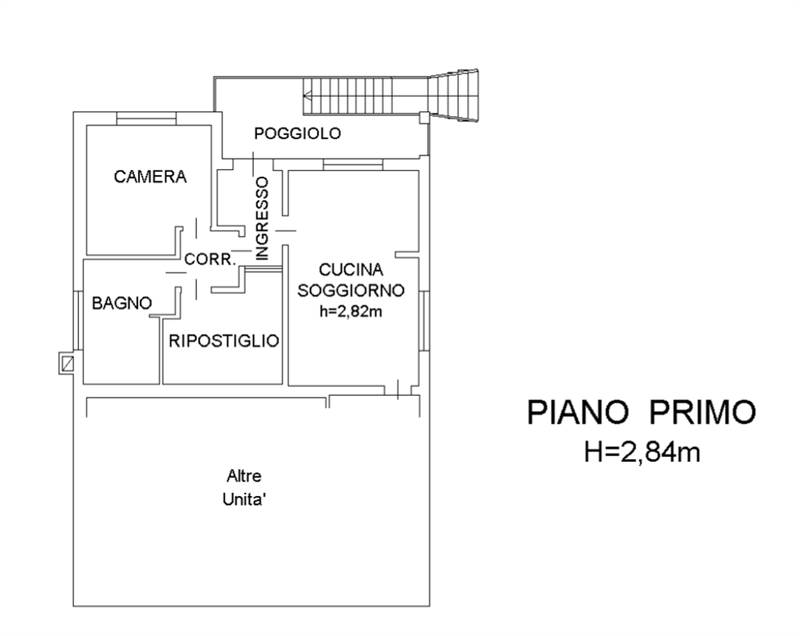 Planimetria 1