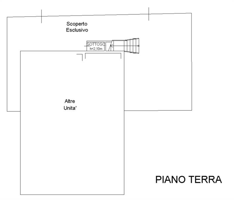 Planimetria 2