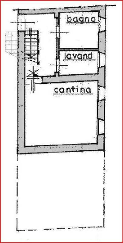 Planimetria 2