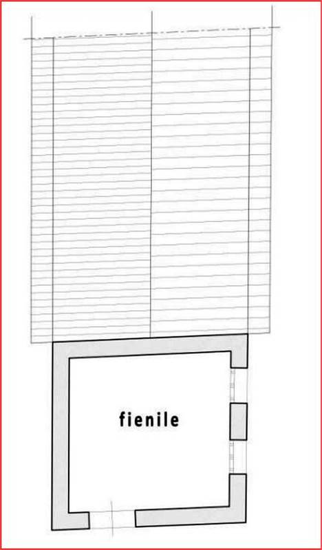 Planimetria 4