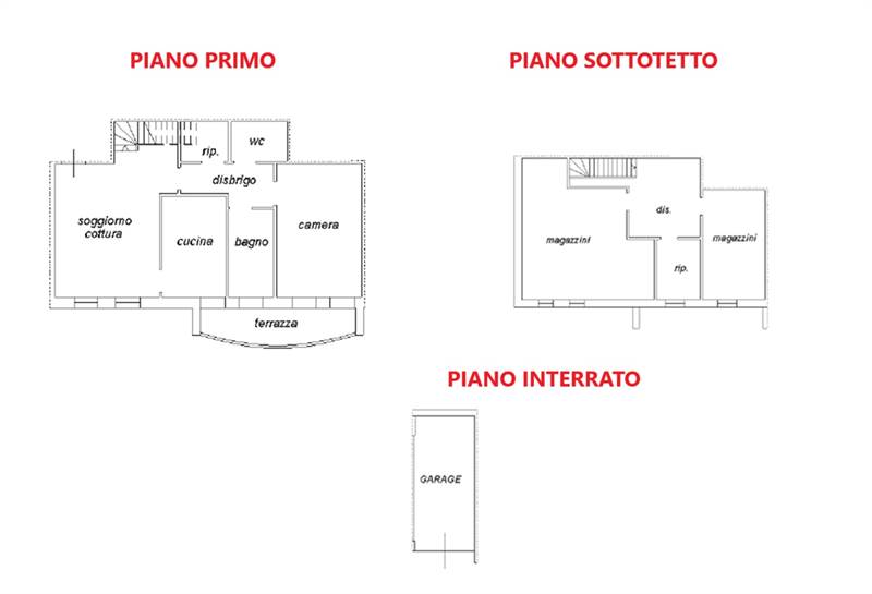 Planimetria 1