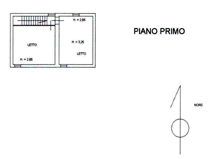Planimetria 2