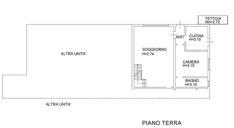 Planimetria 1