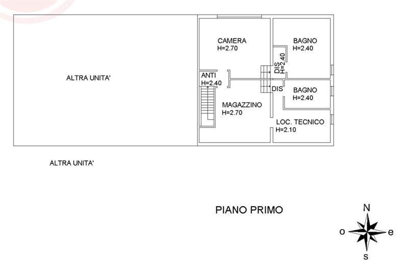 Planimetria 2