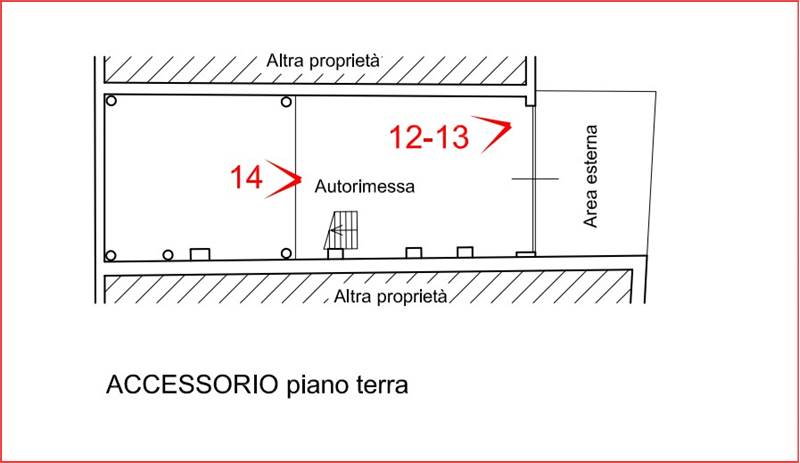 Planimetria 3