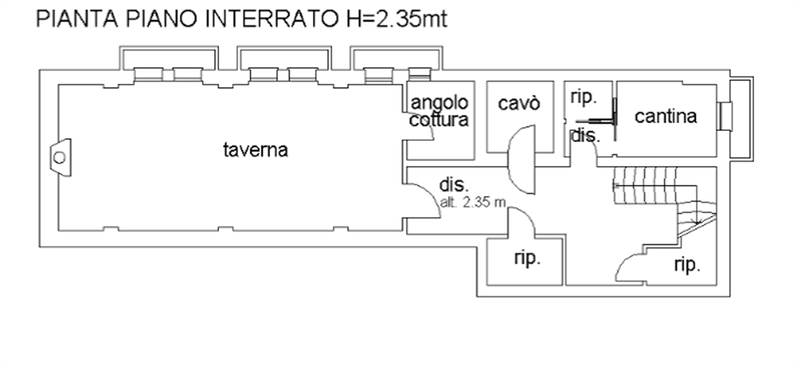 Planimetria 3