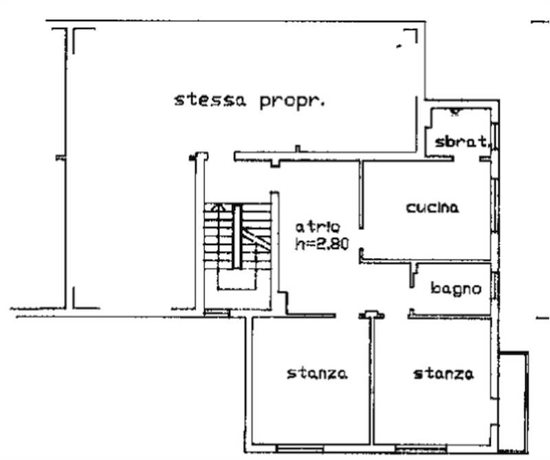 Planimetria 2