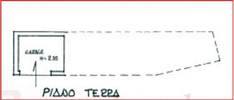 Planimetria 1