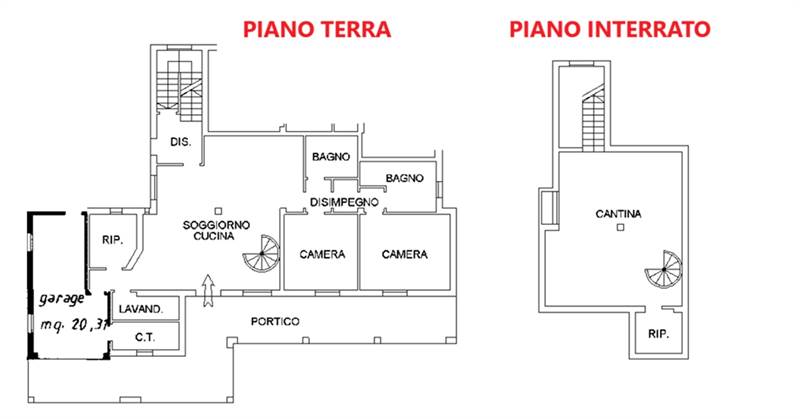 Planimetria 1