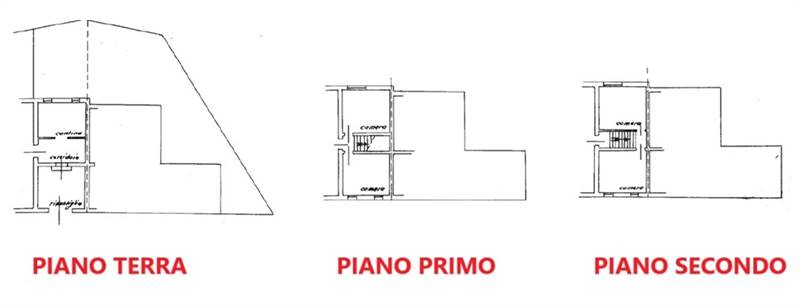Planimetria 1