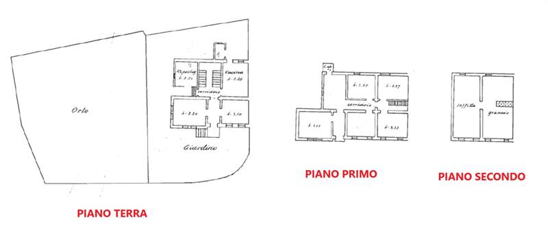 Planimetria 2