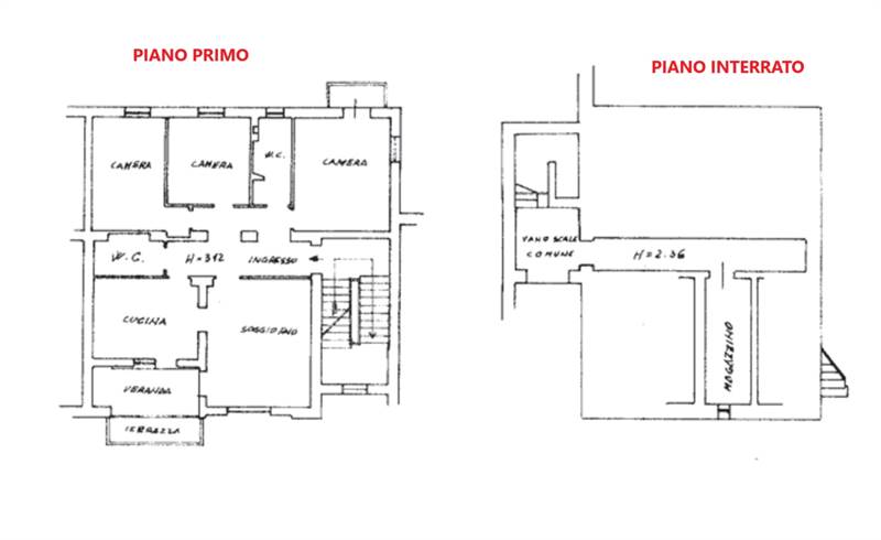 Planimetria 1