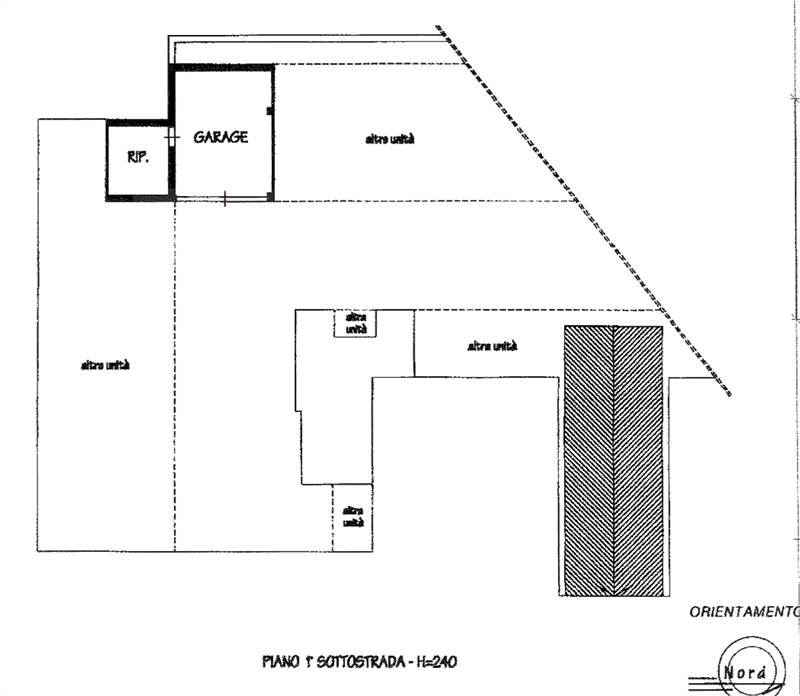 Planimetria 2