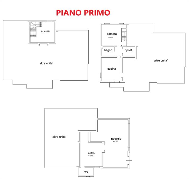 Planimetria 2