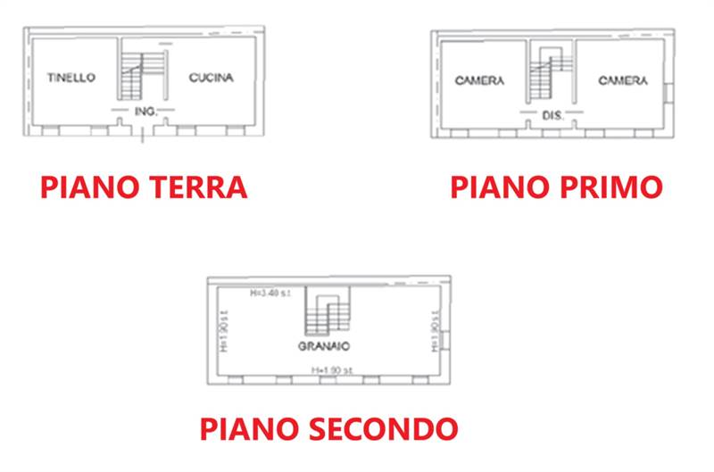 Planimetria 1