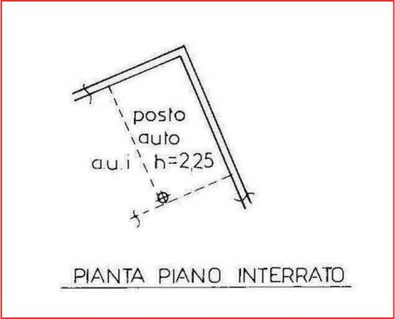 Planimetria 2
