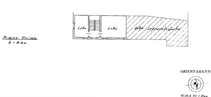 Planimetria 2