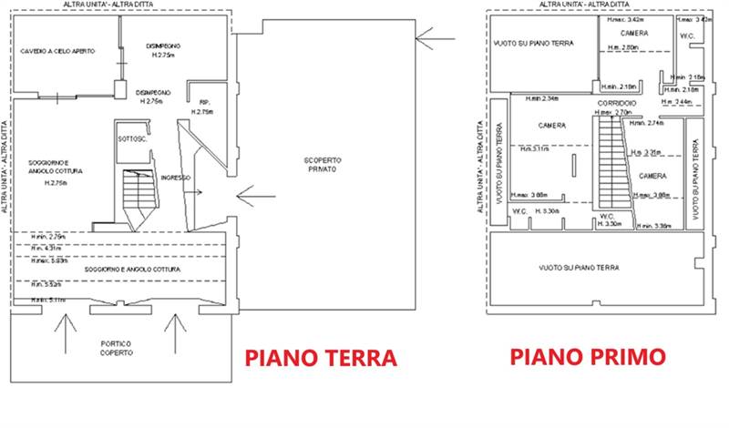 Planimetria 1