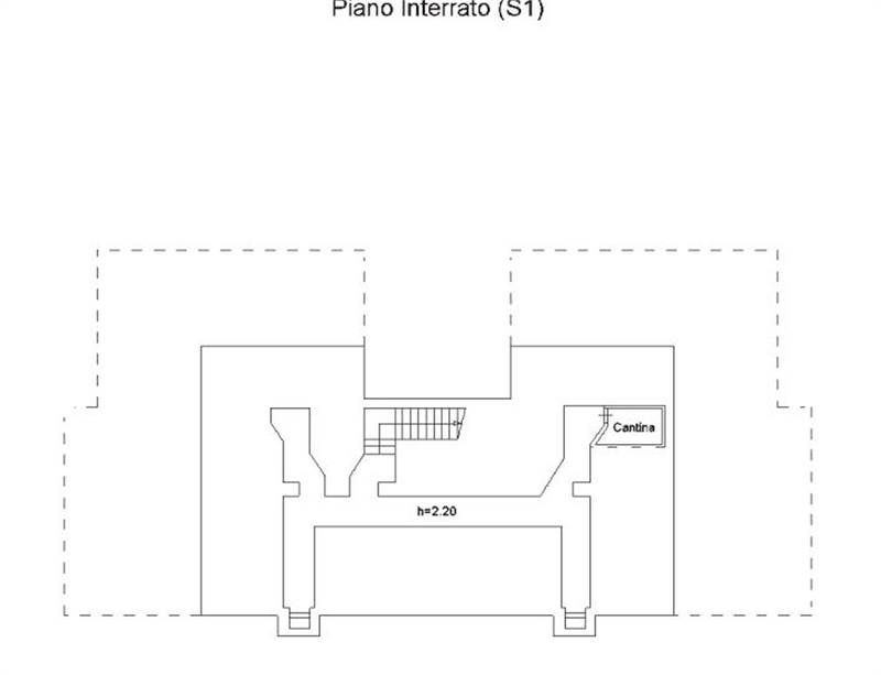 Planimetria 2