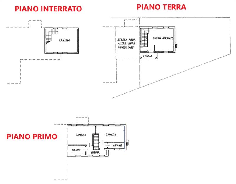 Planimetria 1