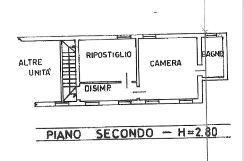 Planimetria 2