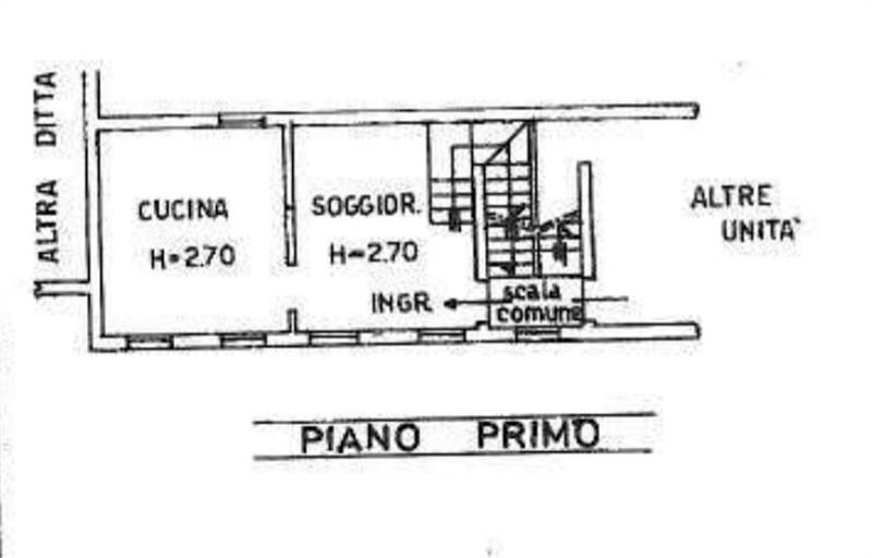 Planimetria 2