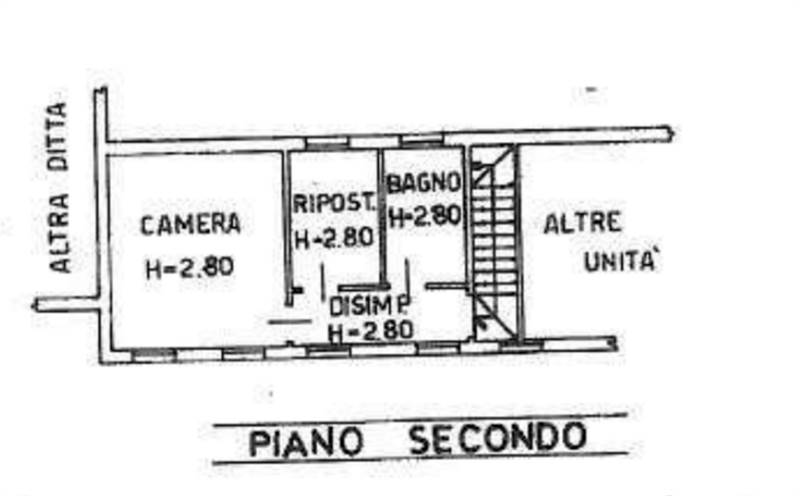 Planimetria 3