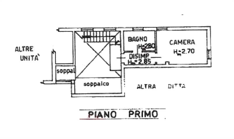 Planimetria 2