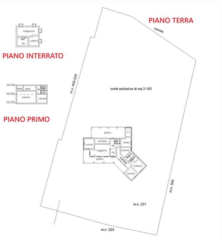 Planimetria 1