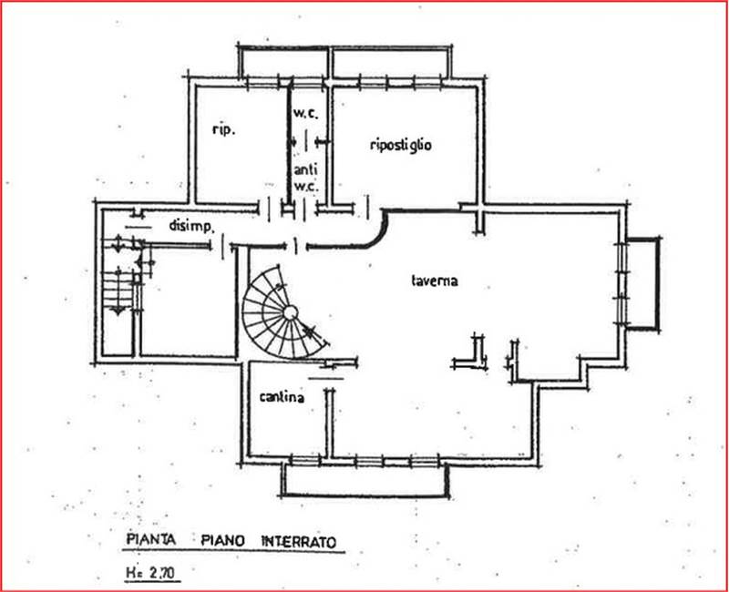 Planimetria 1