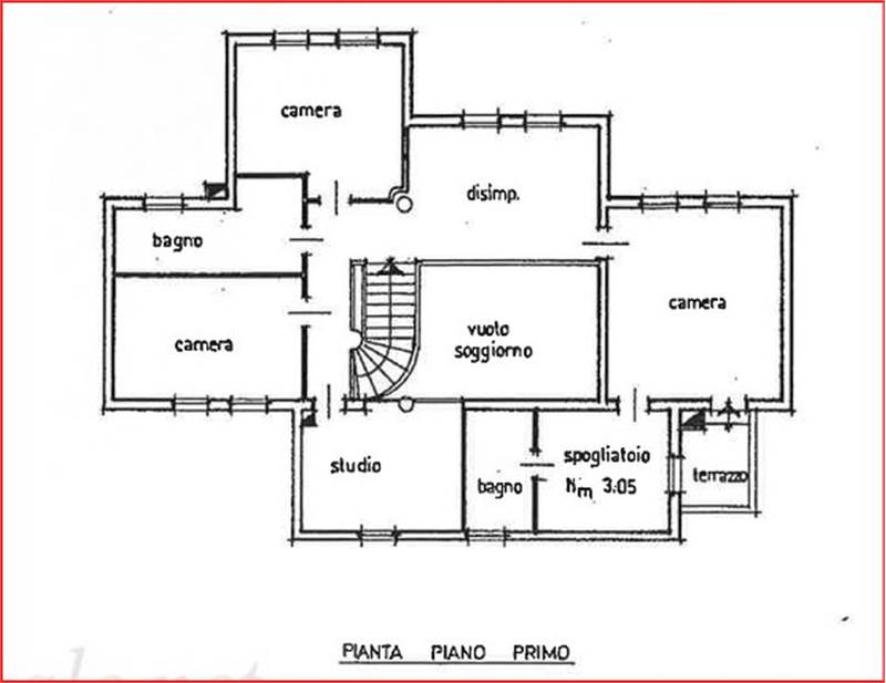 Planimetria 3