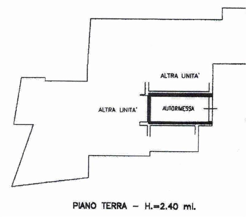 Planimetria 2