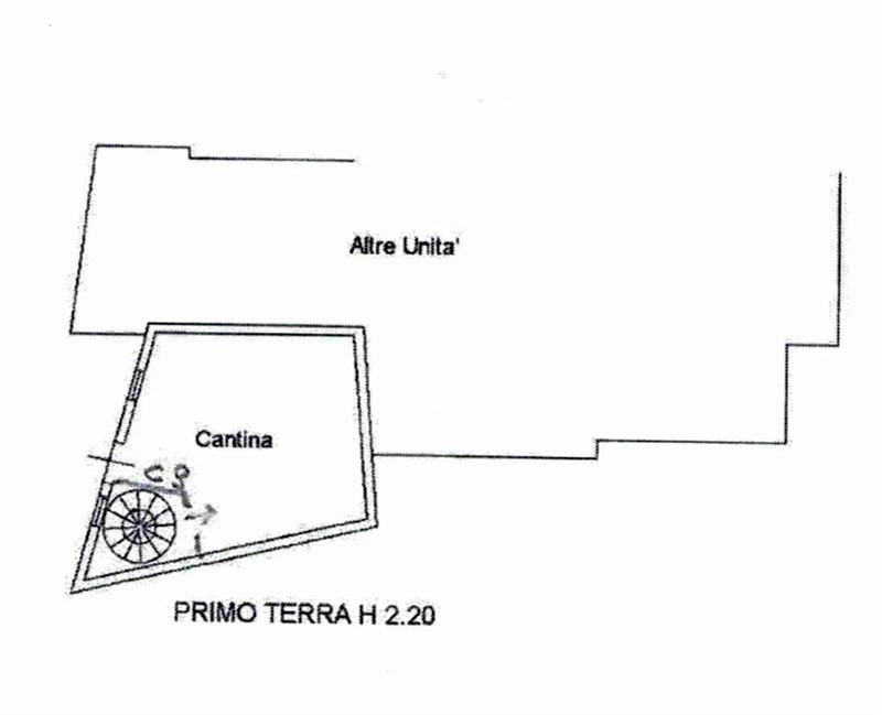 Planimetria 1