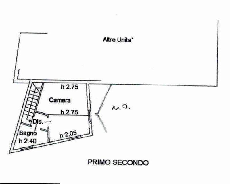 Planimetria 3
