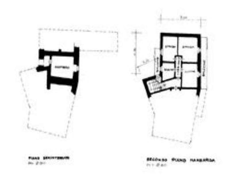 Planimetria 4